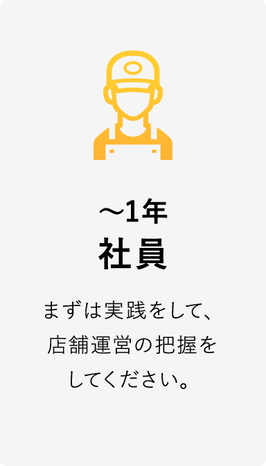 Career step