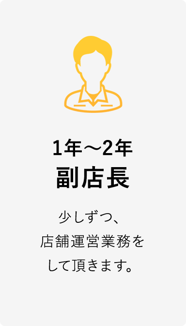 Career step