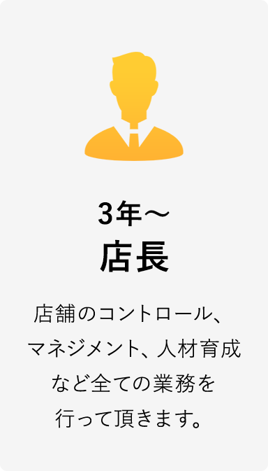Career step